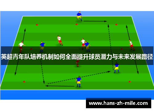 英超青年队培养机制如何全面提升球员潜力与未来发展路径 英超青年队培养机制如何全面提升球员潜力与未来发展路径