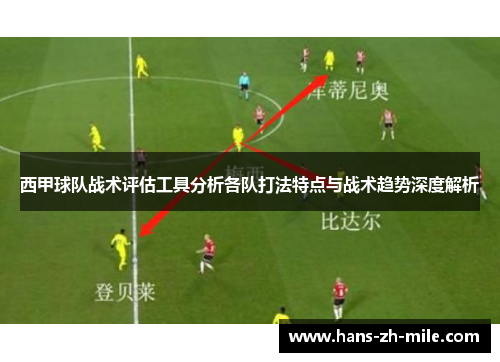 西甲球队战术评估工具分析各队打法特点与战术趋势深度解析 西甲球队战术评估工具分析各队打法特点与战术趋势深度解析