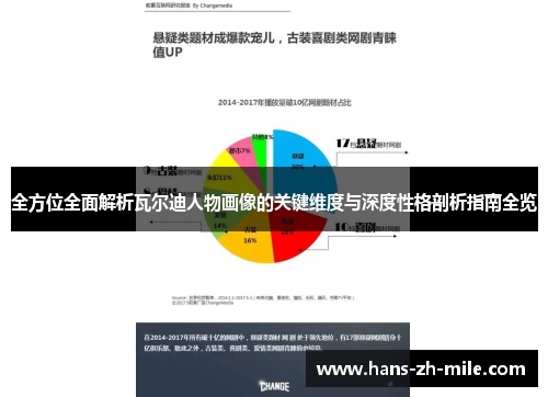 全方位全面解析瓦尔迪人物画像的关键维度与深度性格剖析指南全览 全方位全面解析瓦尔迪人物画像的关键维度与深度性格剖析指南全览