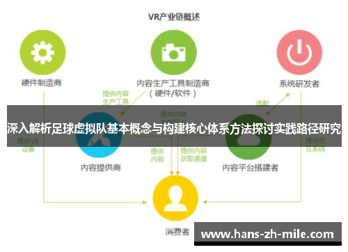 深入解析足球虚拟队基本概念与构建核心体系方法探讨实践路径研究 深入解析足球虚拟队基本概念与构建核心体系方法探讨实践路径研究