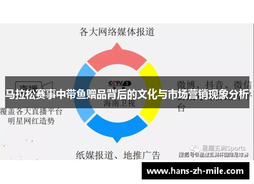 马拉松赛事中带鱼赠品背后的文化与市场营销现象分析 马拉松赛事中带鱼赠品背后的文化与市场营销现象分析